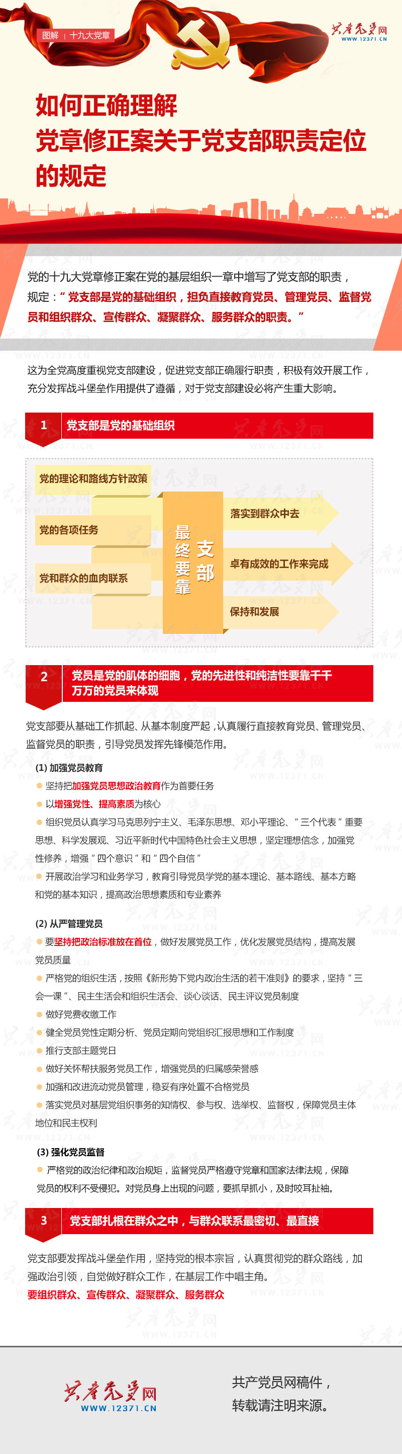 如何正確理解黨章修正案關于黨支部職責定位的規定.jpg